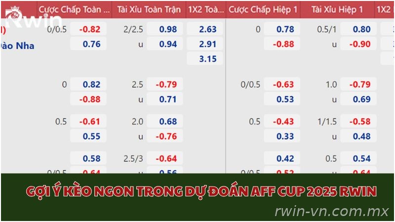 Các kèo cược hấp dẫn tại AFF Cup 2025